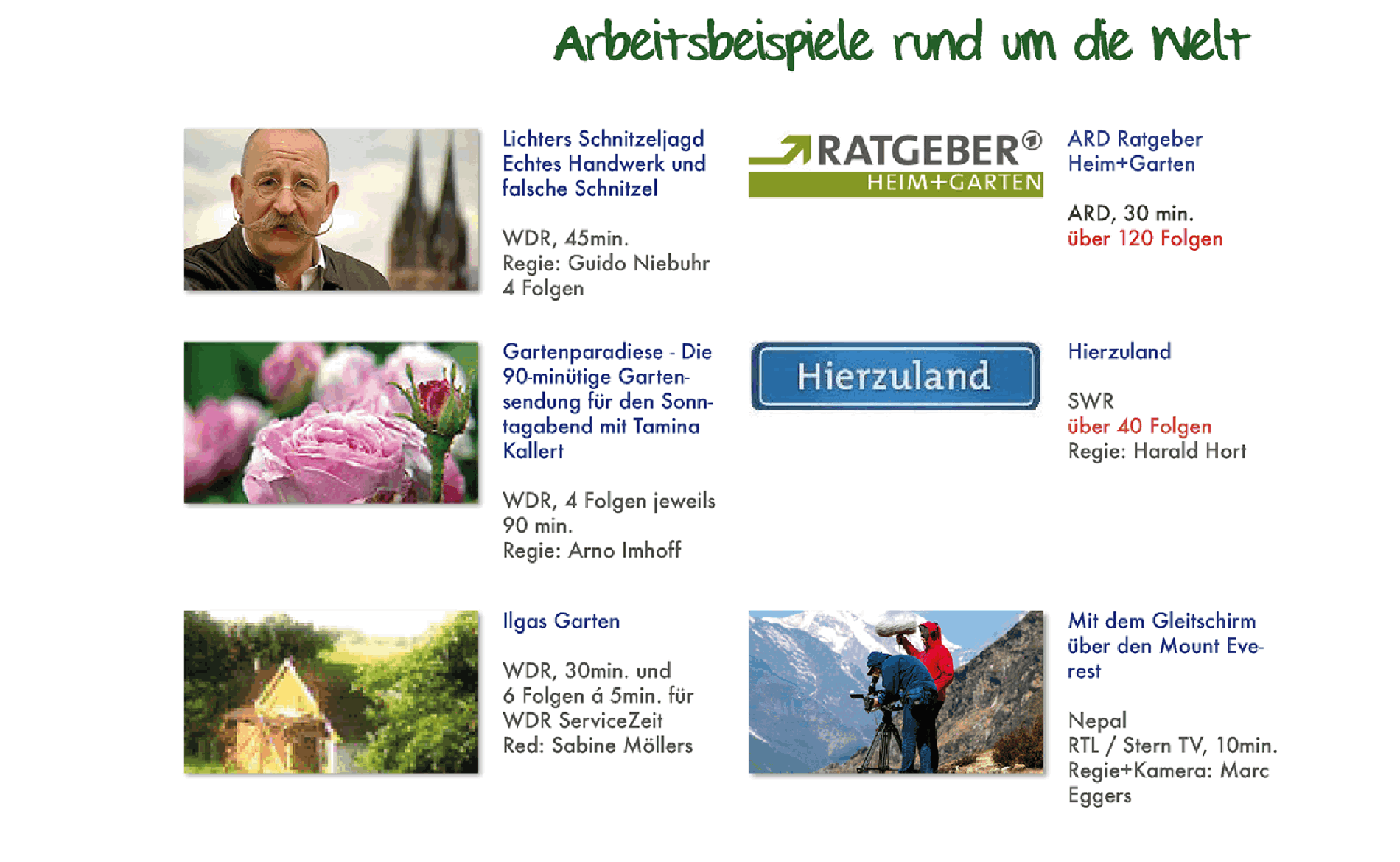 Rund um die Welt 1