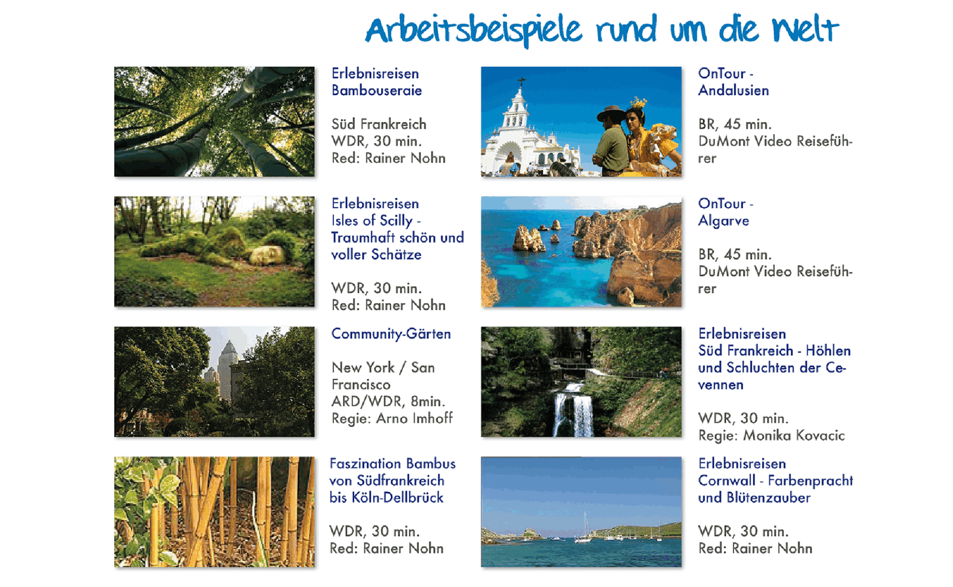 Rund um die Welt 2